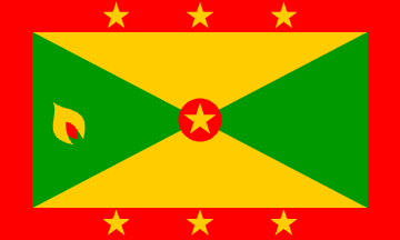 Grenada Flag